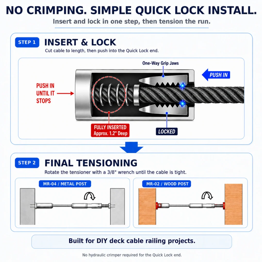 MR.RAIL cable railing installation resources