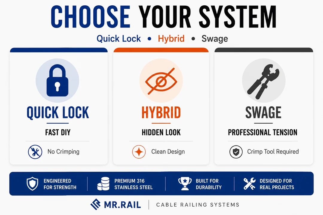 MR.RAIL cable railing hardware systems